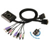 CS682 2-Port Cable KVM Switch
