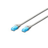 CAT 5e U-UTP patch cord, Cu,