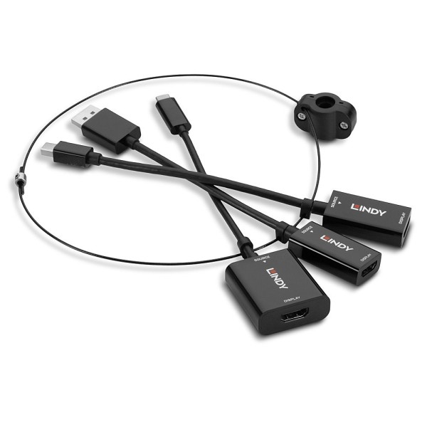 USB Type C, mDP & DisplayPort