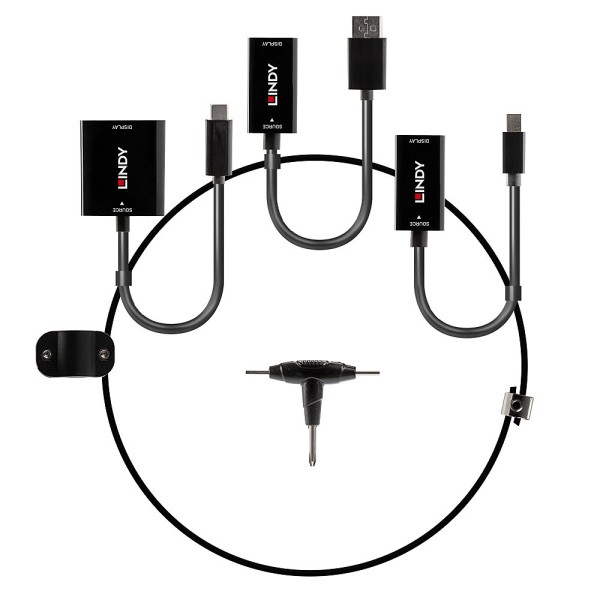 USB Type C, mDP & DisplayPort