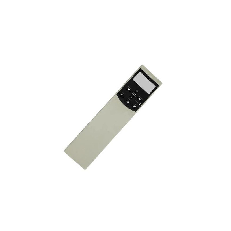 Kit Control Panel for