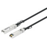 Sfp+ 10G Passive Dac Twinax | APLIUM