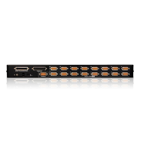 16-port USB KVM, Daisy Chain