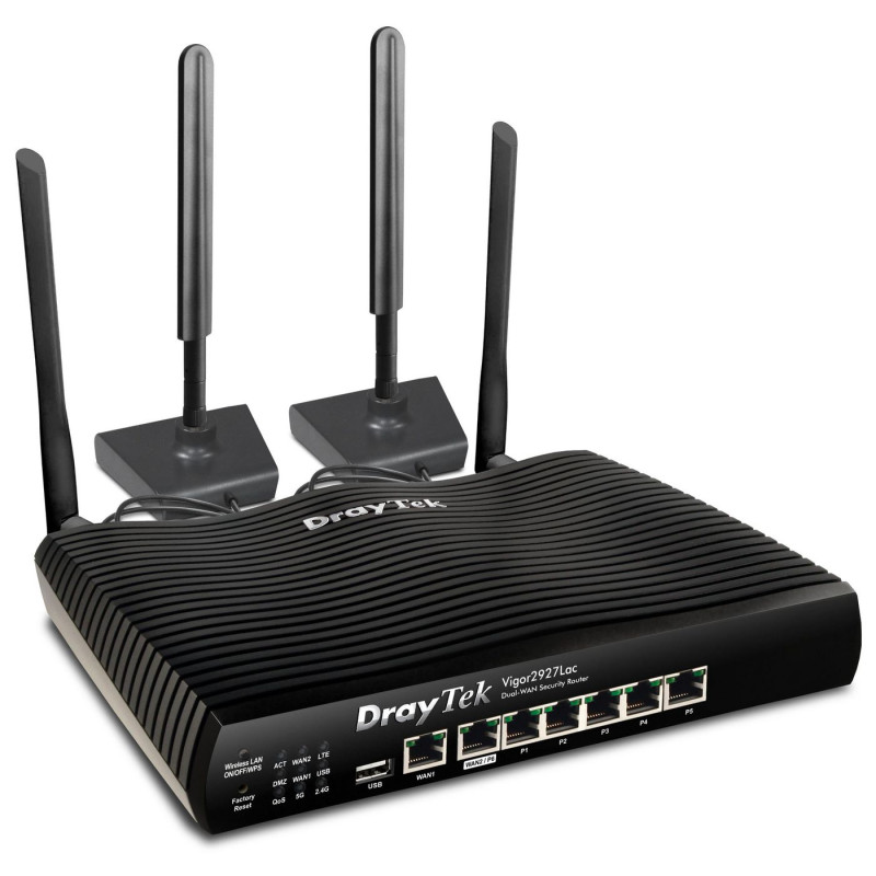 Wireless Router Gigabit | APLIUM