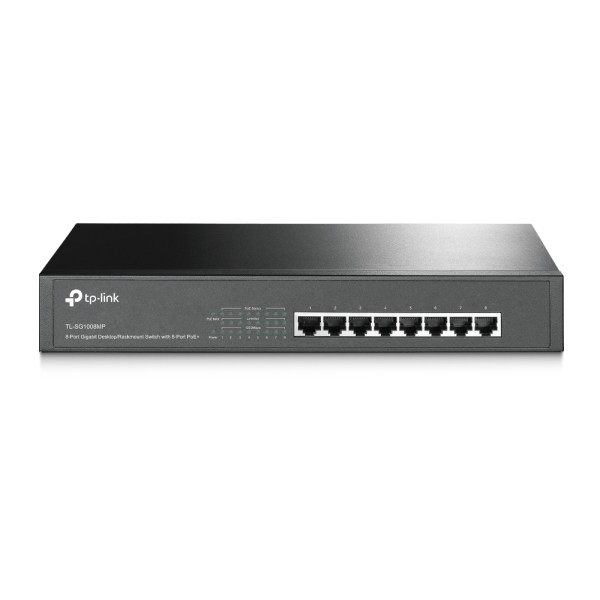 Network switch Unmanaged
