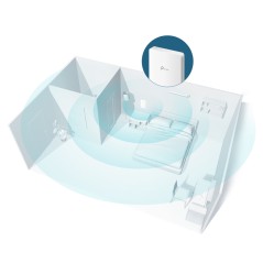 AC1200 Wall-Plate Dual-Band