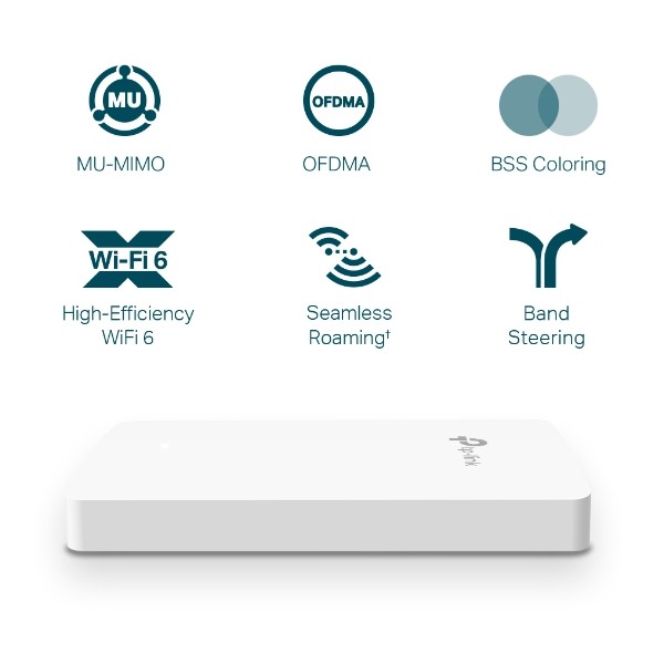AX1800 Wall-Plate Dual-Band