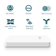 AX1800 Wall-Plate Dual-Band