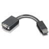 ThinkServer DisplayPort