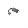 ThinkPad Onelink Adapter