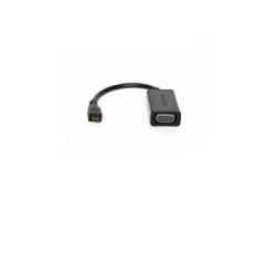 Micro Hdmi To Vga Adapter