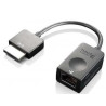 ThinkPad OneLink+ To Ethernet