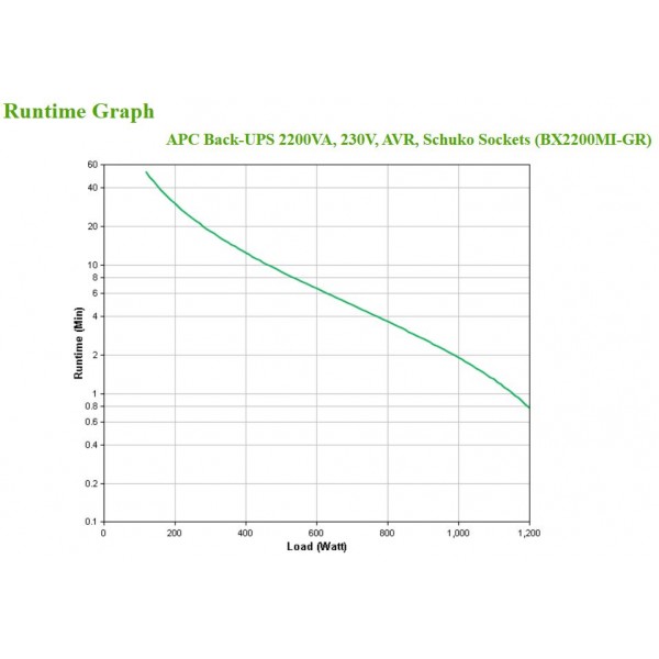 apc-back-ups-2200va-230v-avr-schuko-sockets-5.jpg
