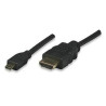 3M Highspeed Hdmi Cable With