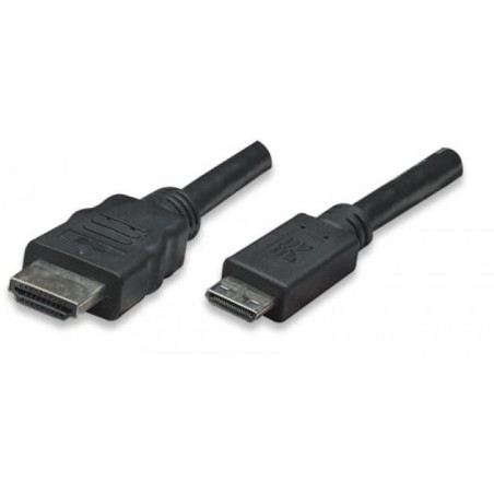 High Speed Cable Mini Hdmi To
