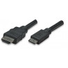 High Speed Cable Mini Hdmi To