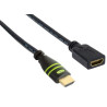 Hdmi Cable 7.5 M Hdmi Type A