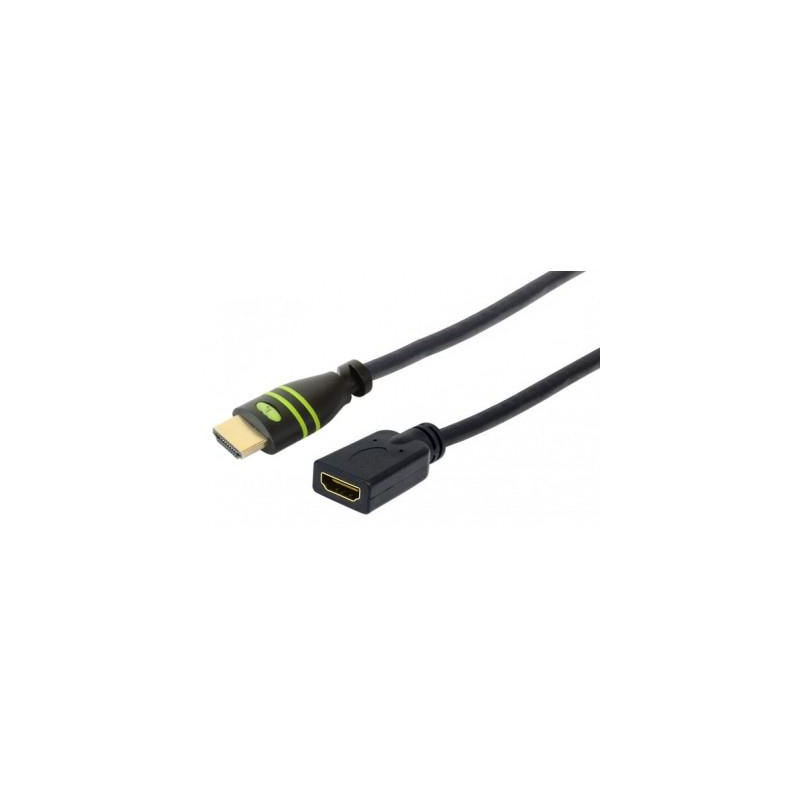 Hdmi High Speed With Ethernet