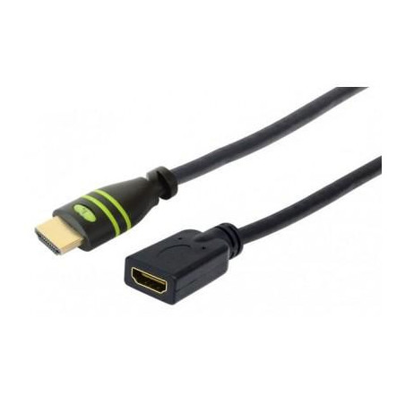 Hdmi High Speed With Ethernet