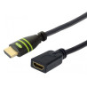 Hdmi High Speed With Ethernet