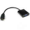 Cable Converter Adapter Hdmi