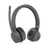 AUDIO_BO LenovoGo WL ANC Headset