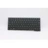 Spanish layout keyboard for