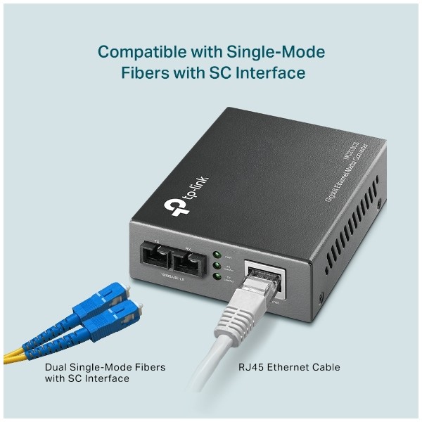 Fibre RJ45 to 1Gbit SM SC,15km