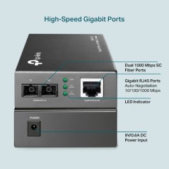 Fibre RJ45 to 1Gbit SM SC,15km