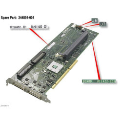 Dual Channel PCI-X Controller