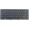 Keyboard (US)