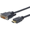 PRO HDMI DVI 24+1