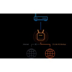 EAGLE PRO AI AX1500 4G Smart