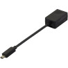 Ethernet,Extension