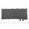 Keyboard (DANISH)