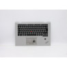 Keyboard (SLOVENIAN)