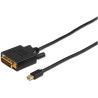 Mini Displayport to DVI-D