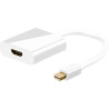 Mini Displayport-HDMI Adaptor