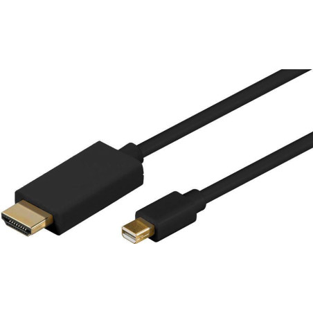 Mini Displayport 1.2 - HDMI 2m