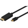 Mini Displayport to HDMI