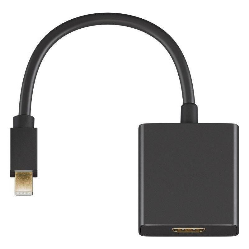 Mini Displayport-HDMI 1.2, M-F