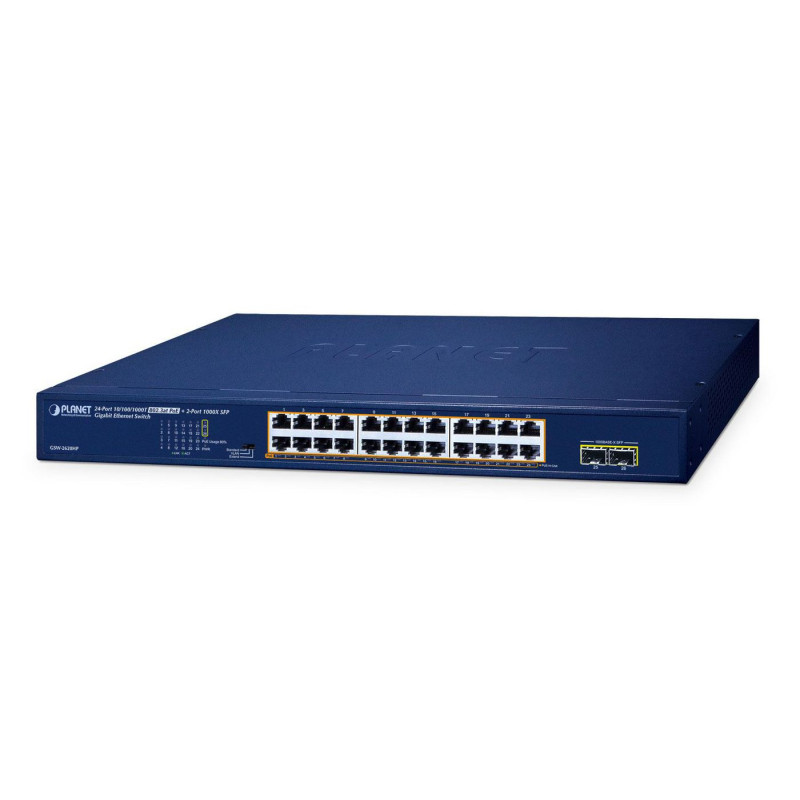 19" 24-Port 10/100/1000T