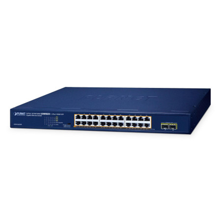 19" 24-Port 10/100/1000T