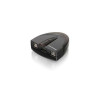 2-Port PrinterShare USB