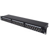 Patch Panel, Cat6A, Ftp,