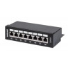Patch Panel, Cat6A, Ftp,