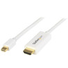 3 ft Mini DisplayPort to HDMI cable