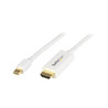 3 ft Mini DisplayPort to HDMI cable