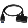 USB 3.1 10Gbps Adapter Cable