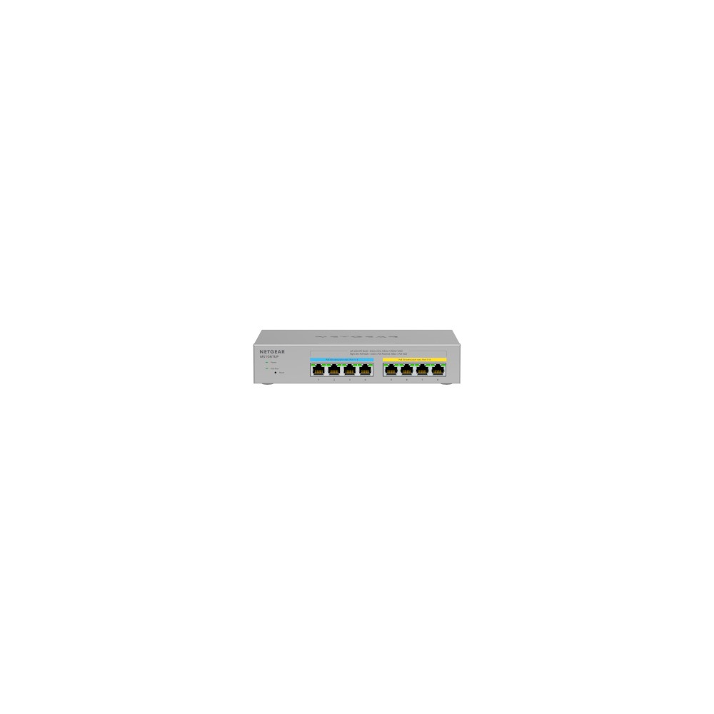 8-PORT POE++ MULTI-GIG SWITCH 8-PORT POE++ MULTI-GIG SWITCH